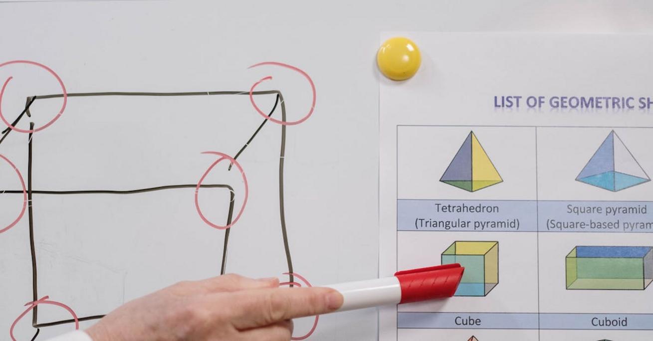 Prostopadłościan i jego zastosowania w matematyce oraz geometrii