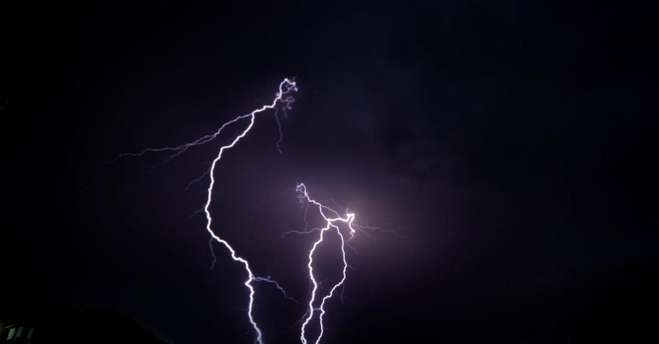 Zjawiska meteorologiczne a ich wpływ na codzienne życie i klimat